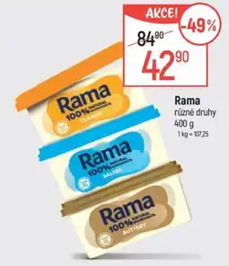 Globus Rama nabídka