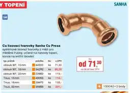 DEK Cu lisovací tvarovky Sanha Cu Press nabídka