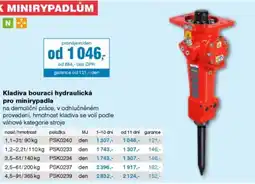 DEK Kladiva bourací hydraulická pro minirypadla nabídka