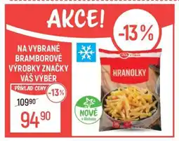 Globus Hranolky nabídka