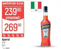 Globus Aperol nabídka