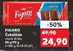 Kaufland FIGARO Čokoláda nabídka
