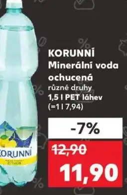 Kaufland KORUNNÍ Minerální voda ochucená nabídka