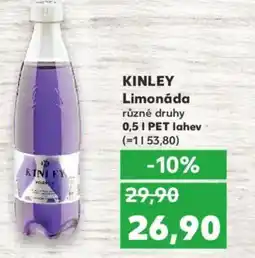 Kaufland KINLEY Limonáda nabídka