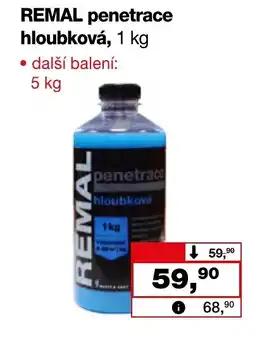 Ráj drogerie REMAL penetrace hloubková nabídka