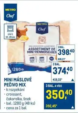 Makro Mini máslové pečivo mix nabídka