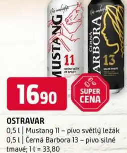 Terno Ostravar nabídka
