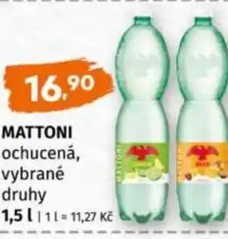 Terno MATTONI ochucená nabídka