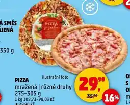 Penny Market Pizza nabídka