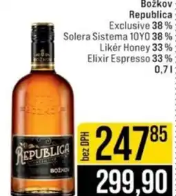 Jip Božkov Republica nabídka