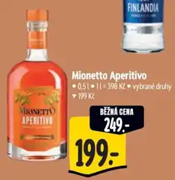Albert Mionetto Aperitivo nabídka