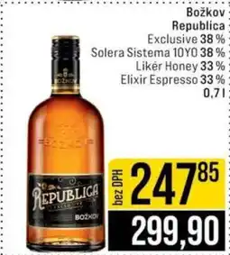 Jip Božkov Republica nabídka