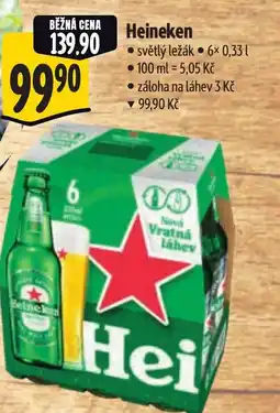 Albert Heineken nabídka