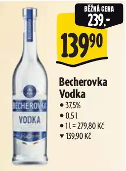 Albert Becherovka Vodka nabídka