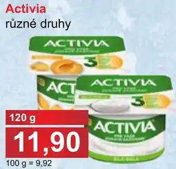 PLUS JIP Activia nabídka