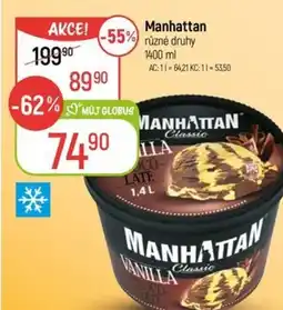 Globus Manhattan nabídka