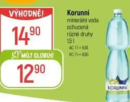 Globus Korunní nabídka