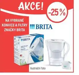Globus Na vybrané konvice a filtry značky Brita nabídka