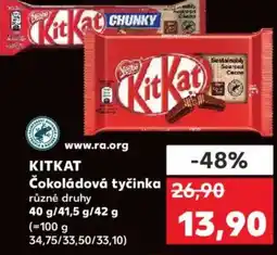 Kaufland KITKAT Čokoládová tyčinka nabídka