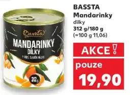 Kaufland BASSTA Mandarinky nabídka