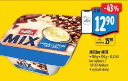 Albert Müller MIX nabídka