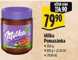 Albert Milka Pomazánka nabídka