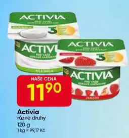Hruška Activia nabídka