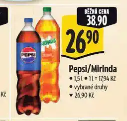 Albert Mirinda nabídka