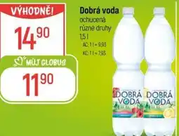 Globus Dobrá voda ochucená nabídka