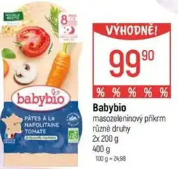 Globus Babybio masozeleninový příkrm nabídka