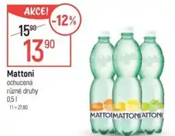 Globus MATTONI nabídka