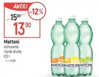 Globus MATTONI nabídka