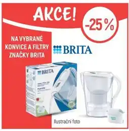 Globus Na vybrané konvice a filtry značky Brita nabídka