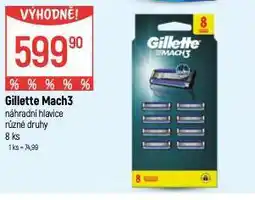 Globus Gillette náhradní hlavice nabídka