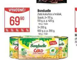 Globus Bonduelle hrášek nabídka