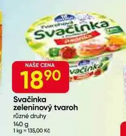 Hruška Milko Svačinka 140g, vybrané druhy nabídka