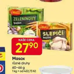 Hruška Vitana Masox různé druhy 60-66 g nabídka