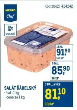 Makro Salát ďábelský nabídka
