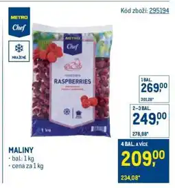 Makro Maliny nabídka