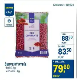 Makro ČERVENÝ RYBÍZ nabídka