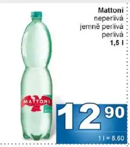 Jip Mattoni nabídka