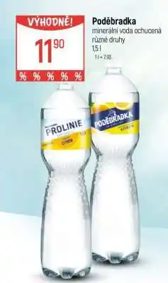 Globus Poděbradka nabídka