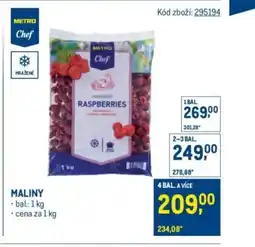 Makro Maliny nabídka