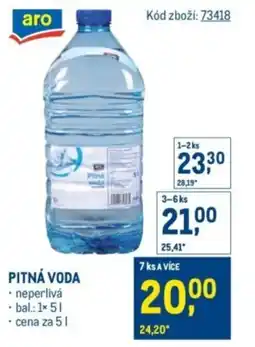 Makro Pitná voda nabídka