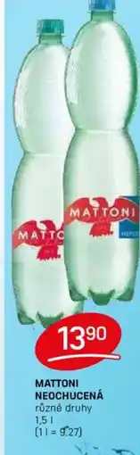 Flop Mattoni neochucená nabídka
