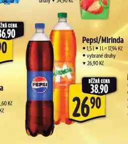 Albert Mirinda nabídka