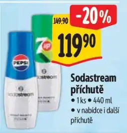 Albert Sodastream Příchutě nabídka