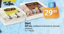 COOP TIP Dort nabídka
