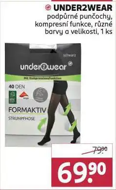 Rossmann Under2wear podpůrné punčochy nabídka