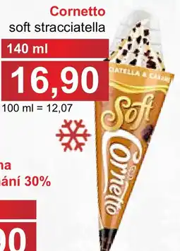 PLUS JIP Cornetto nabídka